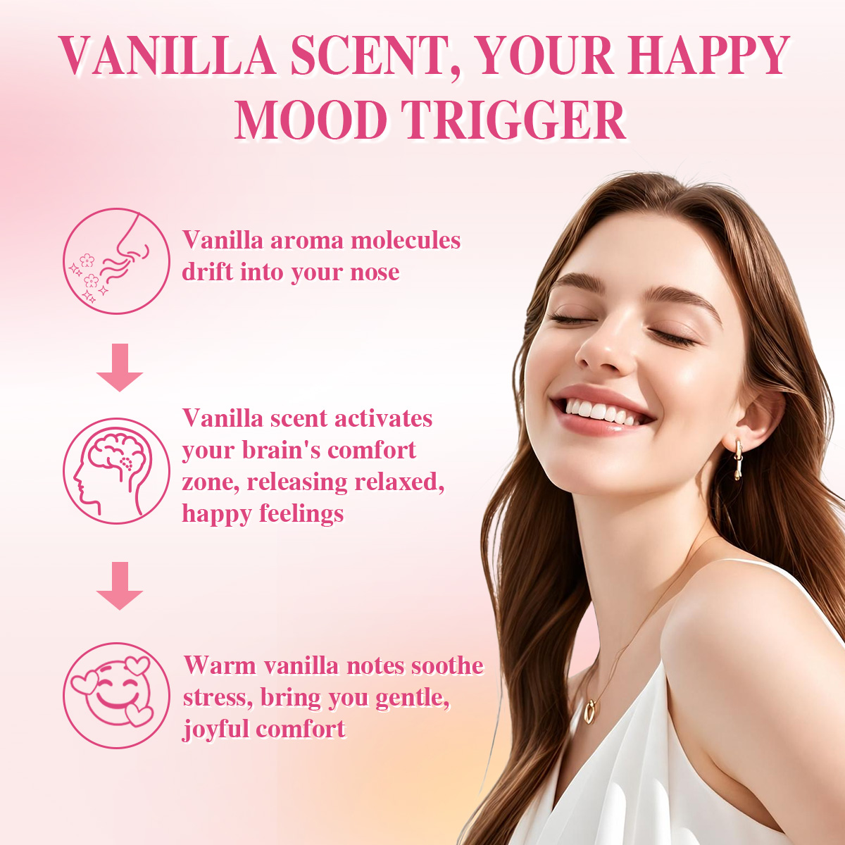 สเปรย์น้ำหอมสำหรับผมและผิวกาย  - Perfume Fragrance Hair Spray บทวิจารณ์และราคา