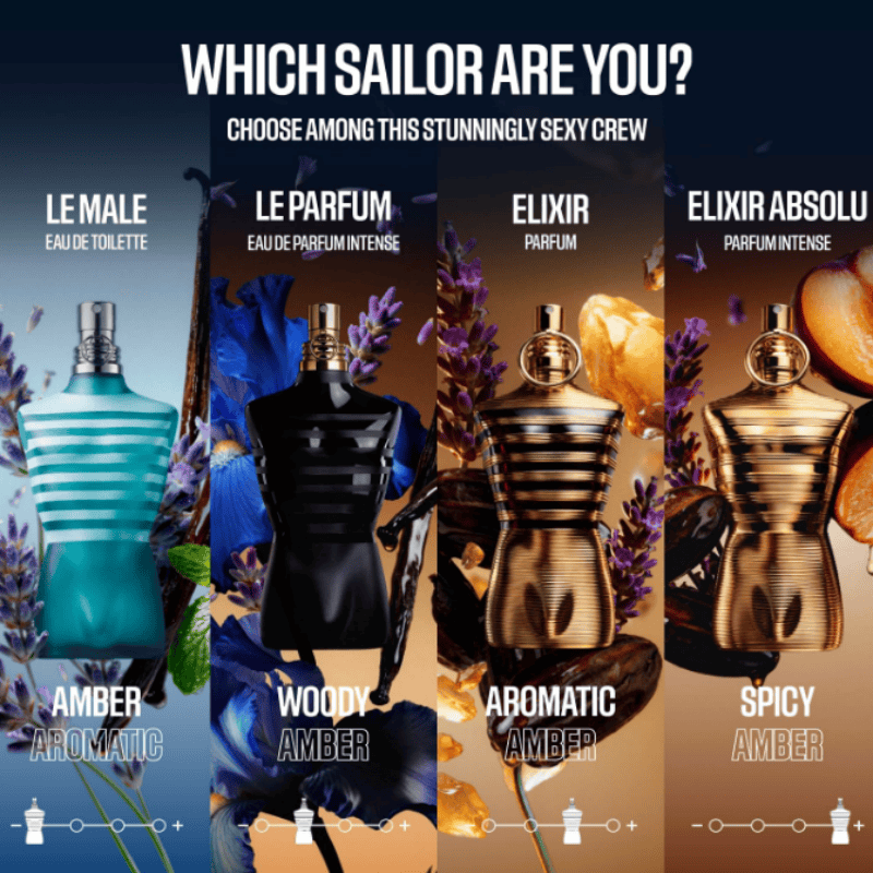 น้ำหอม Jean Paul Gaultier Le B - Perfume Scent Fragrance บทวิจารณ์และราคา