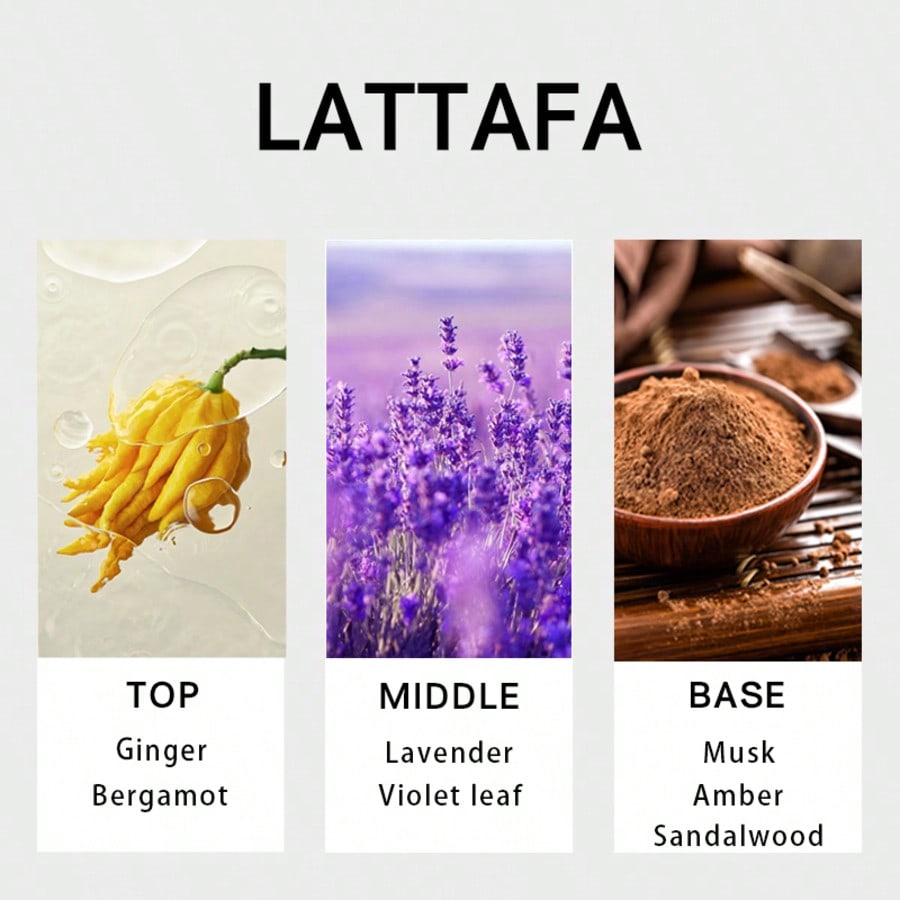 น้ำหอม Lattafa Suqraat Men Eau - Fragrance And Perfume บทวิจารณ์และราคา