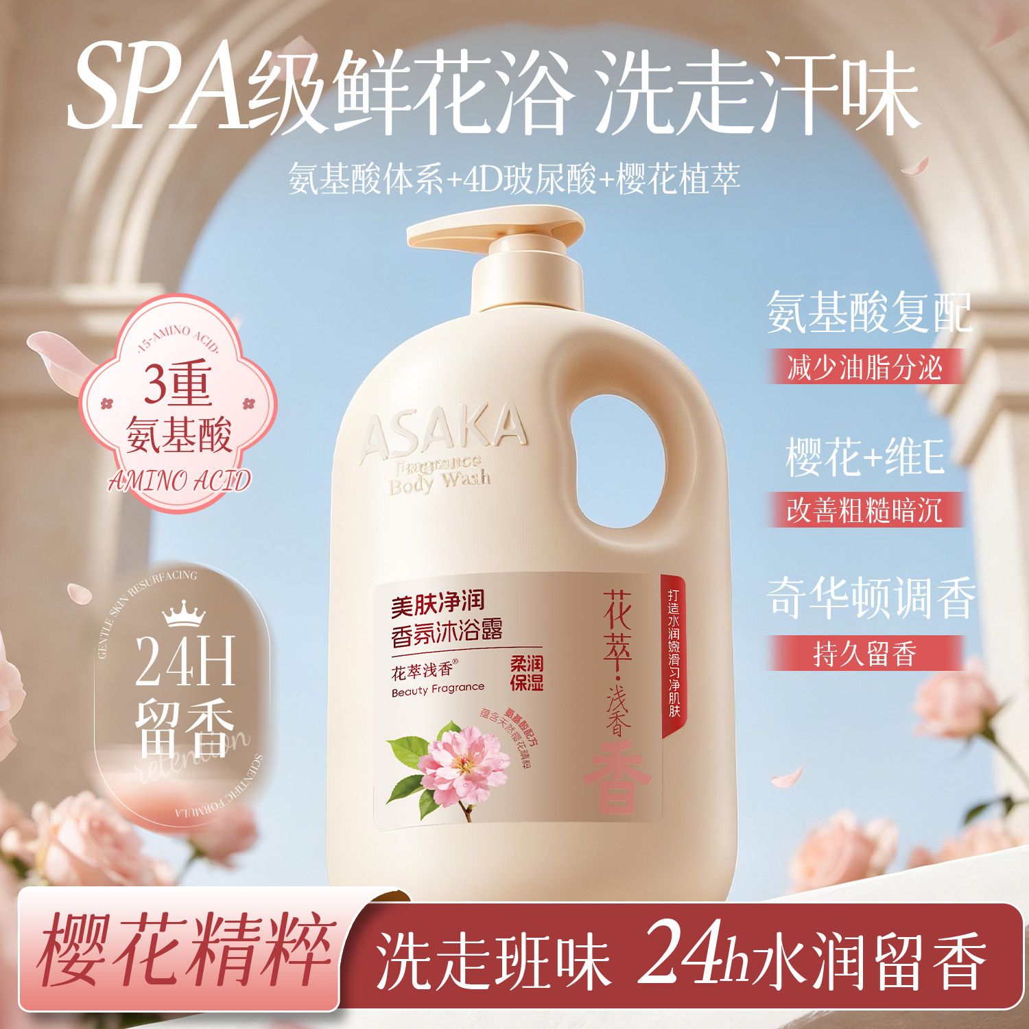 เจลอาบน้ำกลิ่นกุหลาบมะลิ กลิ่น - Perfume Fragrance One บทวิจารณ์และราคา